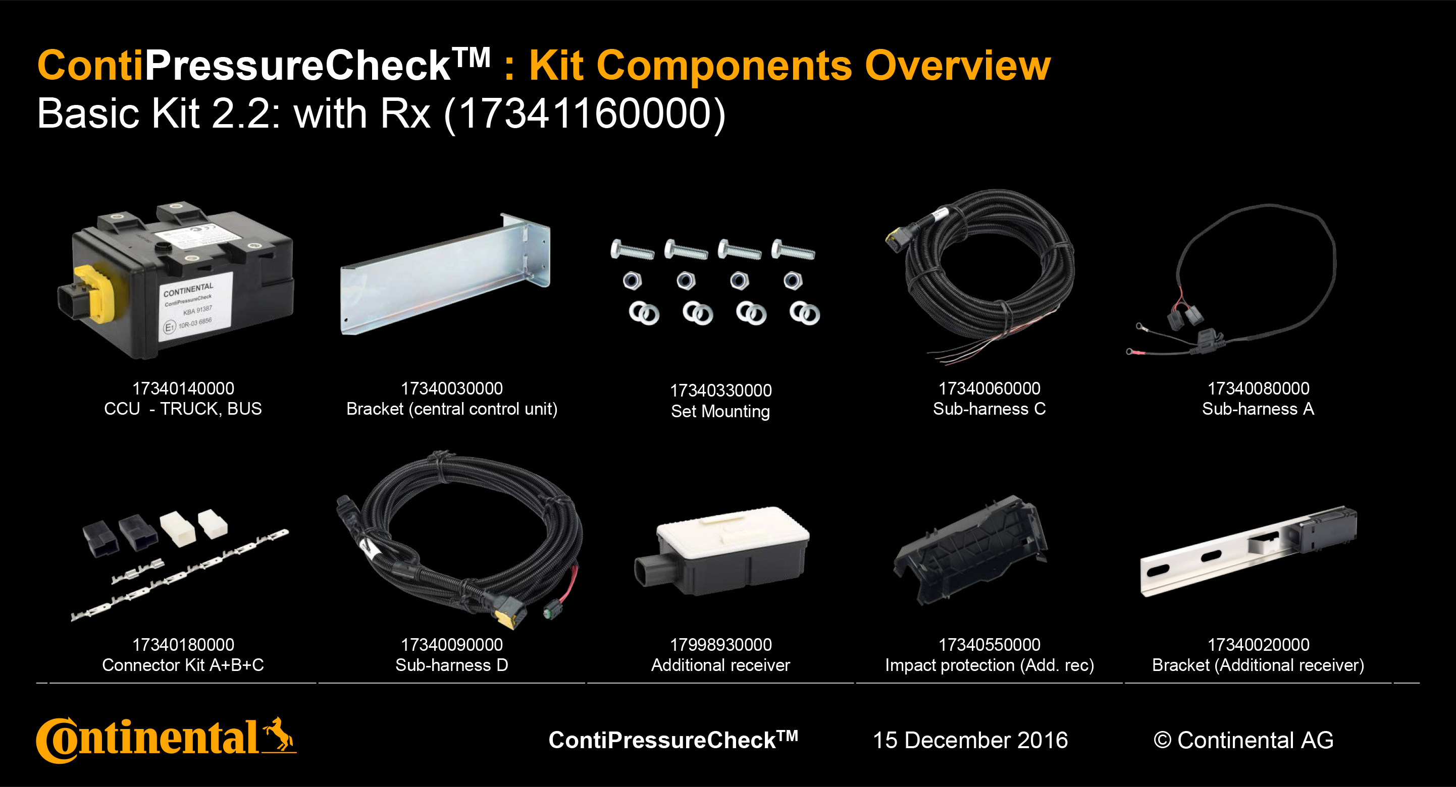 CPC Kit 2.2: Perussarja RX lisvastaanottimella