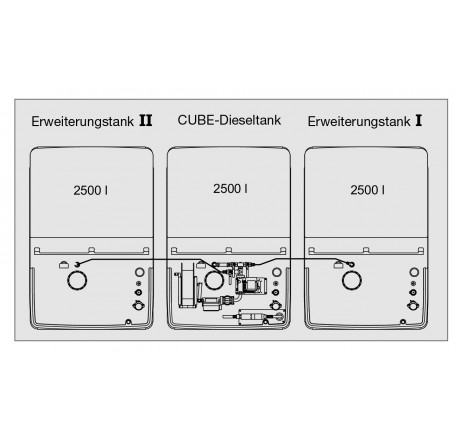 Diesel t�ytt�asema 7500l ulkok�ytt��n
