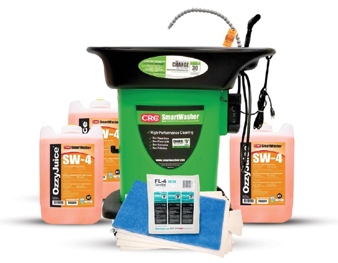 CRC SmartWasher aloituspakkaus