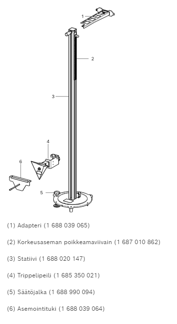 CTA-120 tutkaheijastin