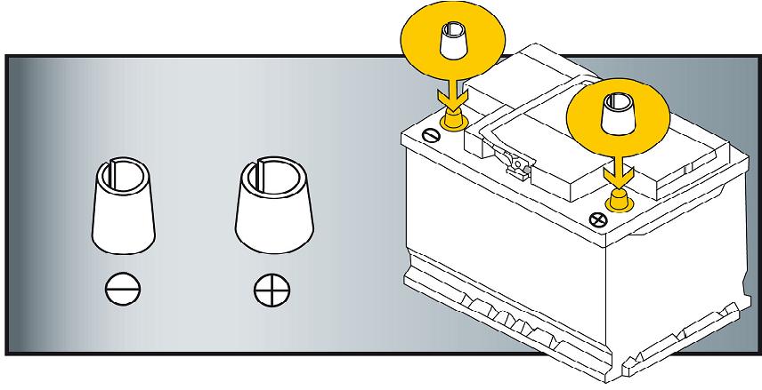 Akun napa-adapteripari JIS ( 3 -napa ->  1 -napa)