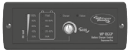 SCC PRO LATURIN ET�K�YTT�PANEELI, POT.MET VIRRANS��D�LL�.