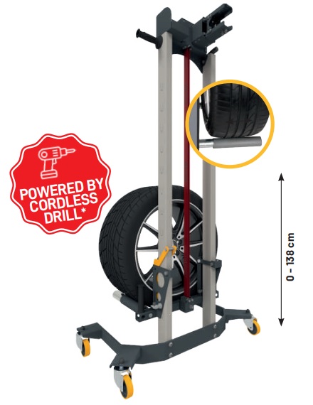 Rengasnostin - Akkupora k�ytt�inen