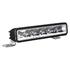 LED lisvalopaneeli SX180-SP ref 10 14W 1300lm 12/24V