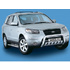 Astinlautapari Hyundai Santa Fe 06-